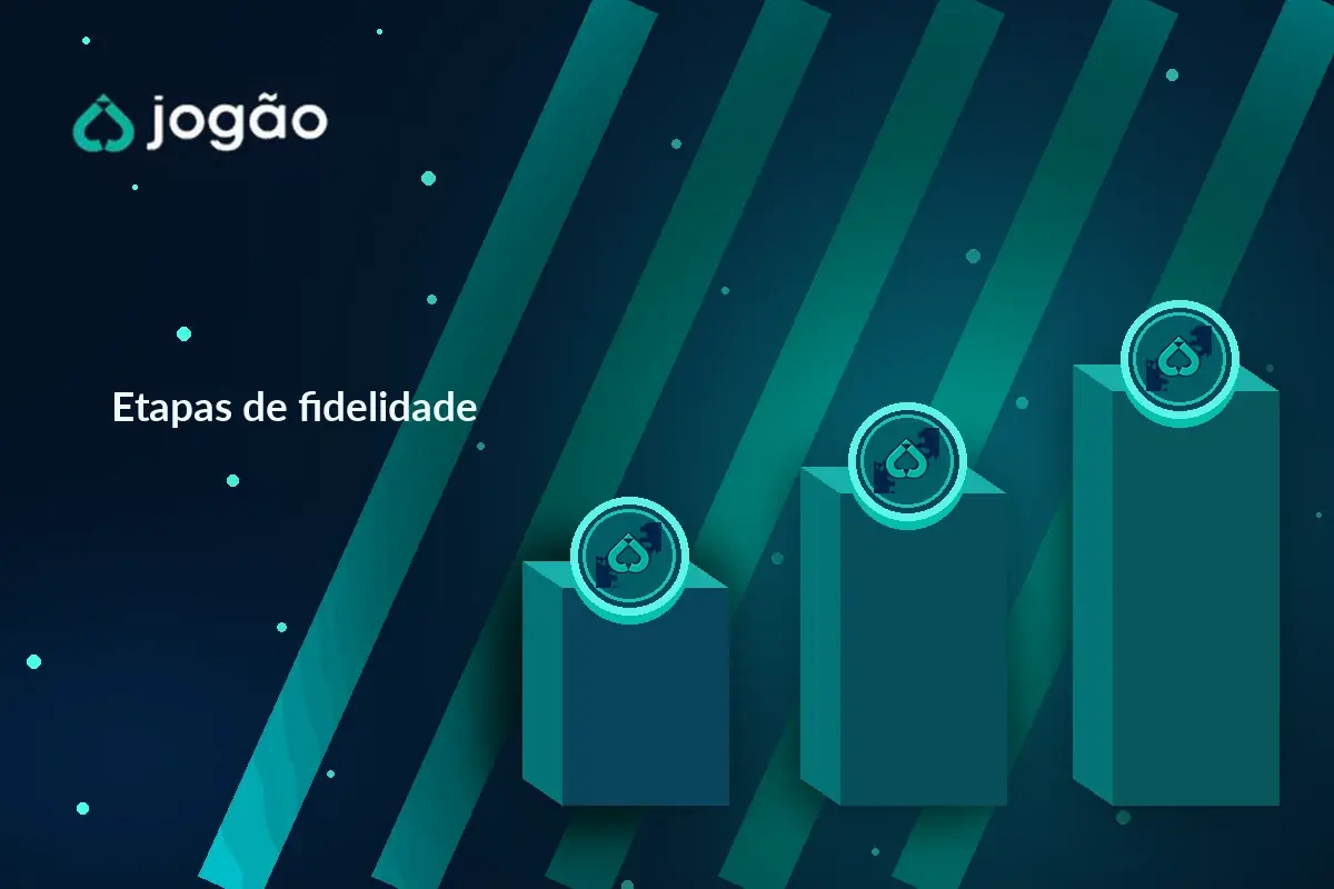 Etapas visuais de um programa de níveis